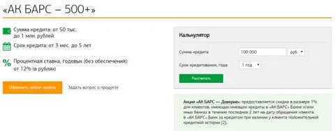 Ак барс банк потребительский кредит