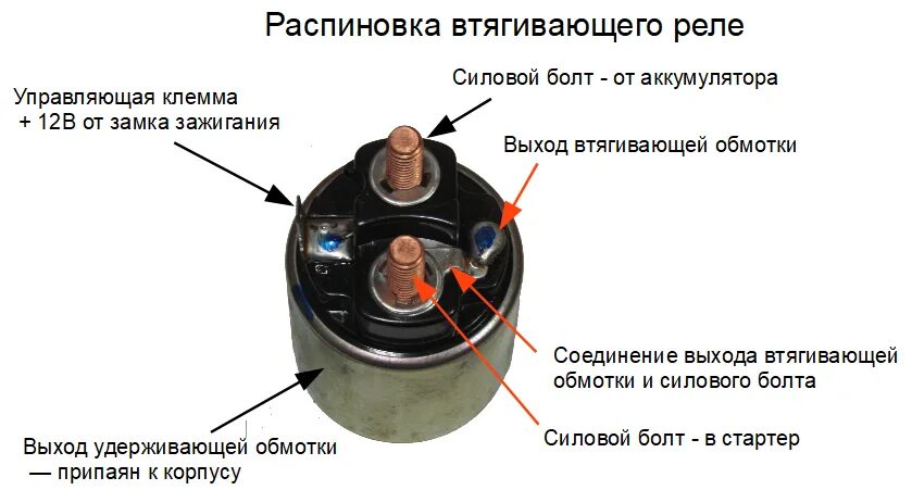 Как проверить втягивающее стартера ваз. Схема подключения втягивающего реле стартера ВАЗ. Схема подключения втягивающего реле ВАЗ. Схема включения втягивающего реле стартера. Втягивающее УАЗ схема соединения.