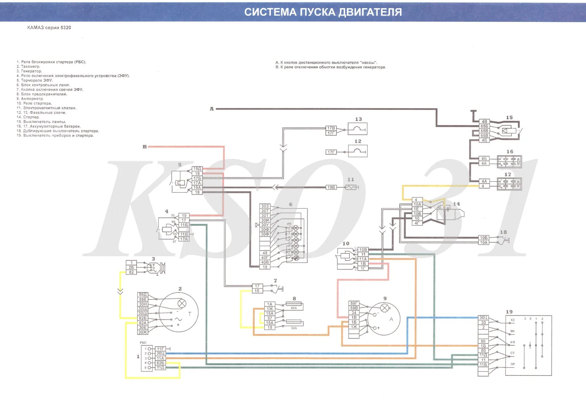 Камаз евро 2 схема электрооборудования цветная. Реле электрооборудования камаз- 5320. Камаз евро 2 схема электрооборудования. Камаз 6520 схема электрооборудования. Электросхемы камаз 5350.