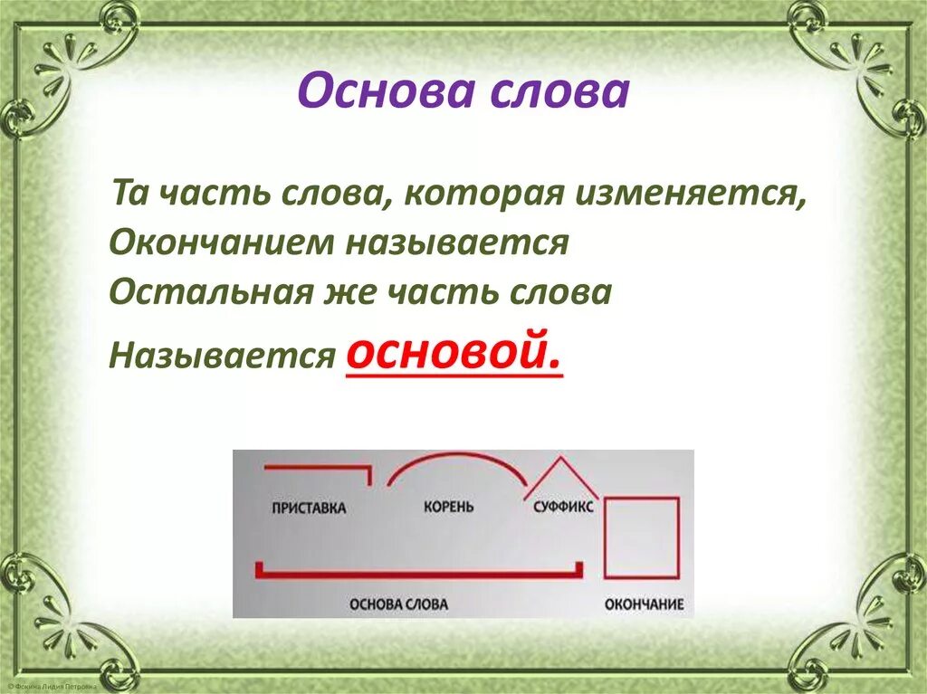 Тишина основа слова. Основа слова. Тема основа слова. Основа слова правило. Основа часть слова.