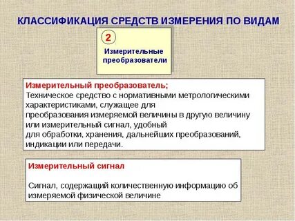 Назовите виды средств измерений