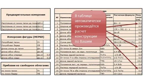 Предварительный расчет