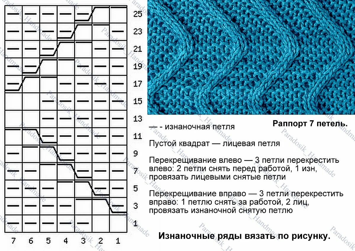 Простые узоры спицами по кругу. Плед зигзаг спицами 10 петель. Резинка зигзагообразная спицами схема вязания. Зигзагообразный узор спицами схемы. Узор зигзаг спицами схема.