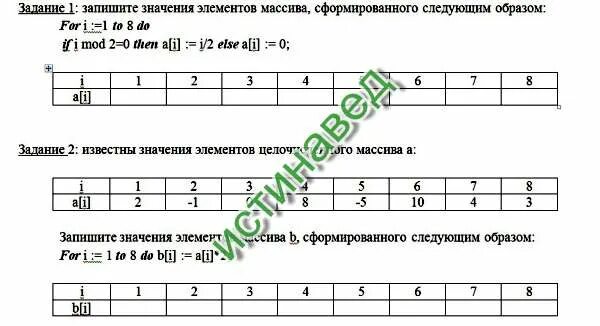 Значение элемента массива. Записать значение элементов массива сформированного. Известны элементы целочисленного массива а. Запишите значения элементов массива. Чему равна сумма массива a 1