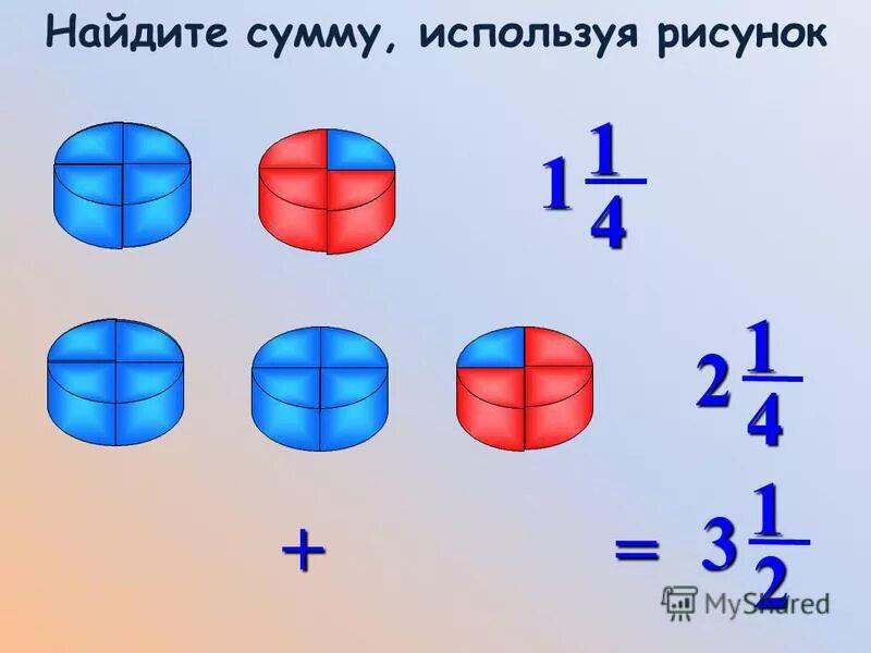 Смешанное число в неправильную дробь задания. Смешанные числа. Смешанные числа презентация. Правило 5 класс математика смешанные числа. Смешанные числа 5 класс презентация.