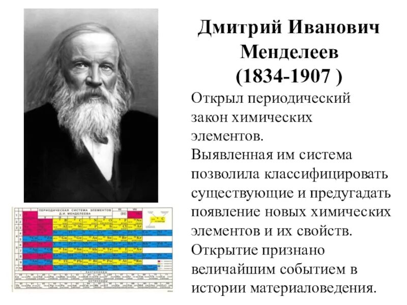 Выдающиеся ученые россии однкнр 6 класс конспект. Д.И. Менделеев (1834-1907).