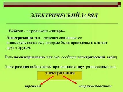 Какое название имеет электрический заряд в физике