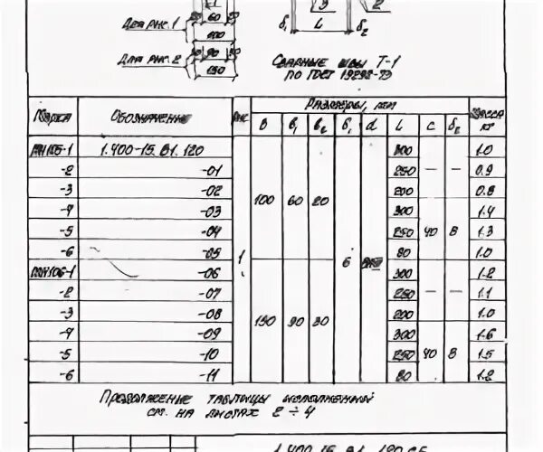 400 15 сколько будет. 1.400-15 Вып.0. 1.400-15.В1.170-31.