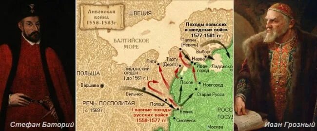 Кто подписал ям запольский мирный договор. Ям-запольское перемирие с речью посполитой. Ям-запольское перемирие с польшей и плюсское перемирие со швецией. Кто подписал ям запольский мирный договор. Ям-запольский мирный договор 1582.