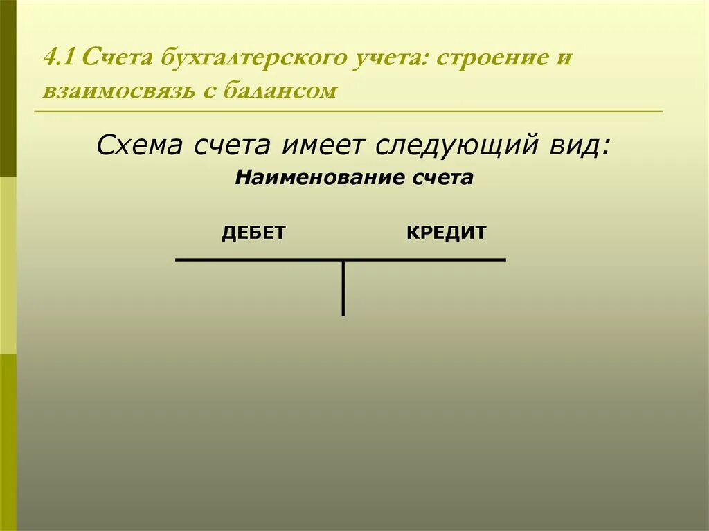 Схема бухгалтерского счета. Строение бухгалтерского счета. Строение счета бухгалтерского учета (схема, счета). Формулы бухгалтерского учета.