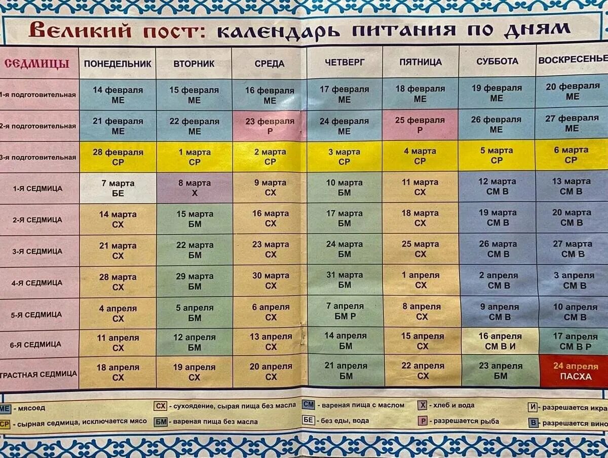 В каком месяце начинается пост. Пост 2025. пост 2025 календарь. календарь великого поста 2025. питание в великий пост 2025 по дням.