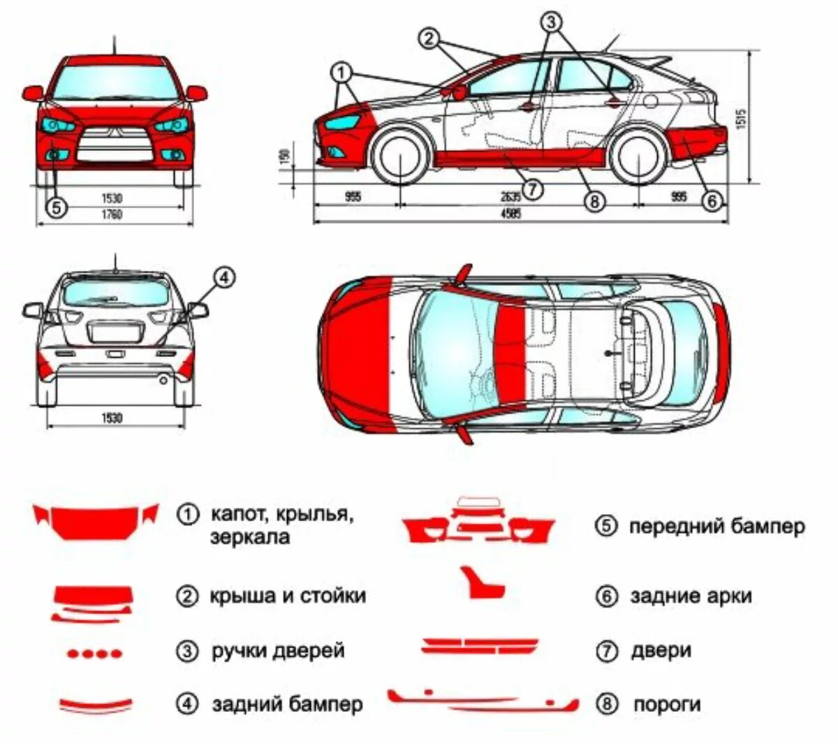 Детали легкового автомобиля. Название частей кузова автомобиля.