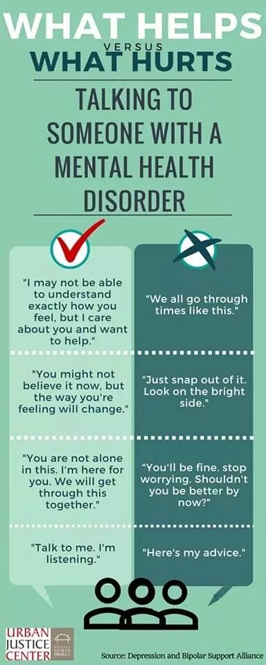Someone to talk to. What helps слова. talk to somebody. advice for don&#039;t get depression. top advice for listening.