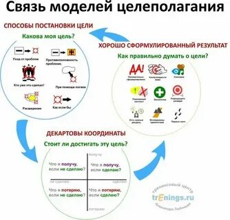 Как победить скотта в хср