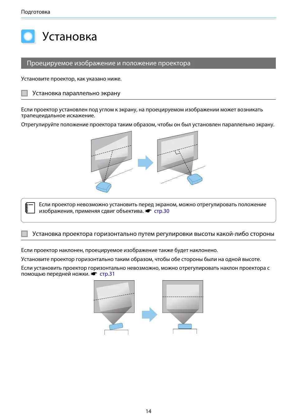 Регулировка фокуса проектора. Как исправить проектор. Как исправить проектор. Как исправить проектор. Проектор в вузе.