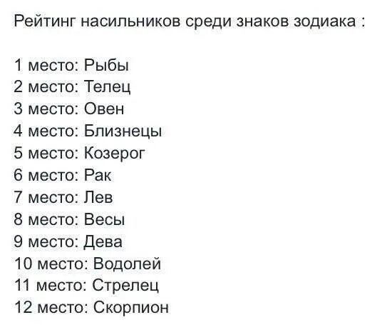 6 октября какой зодиак. Самый сильный знак зодиака. Самые самые знаки зодиака. Знаки зодиака топ. Какой знак зодиака самый.