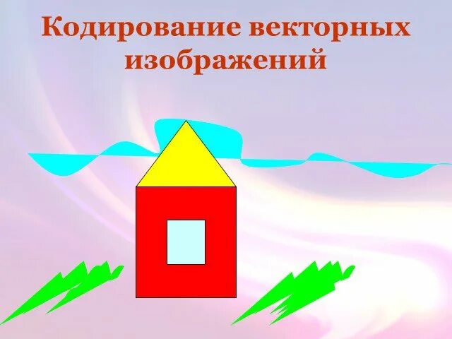 Векторный способ изображения. Растровое представление. Графика в виде графических примитивов. Векторный способ изображения. Растровое и векторное изображение.