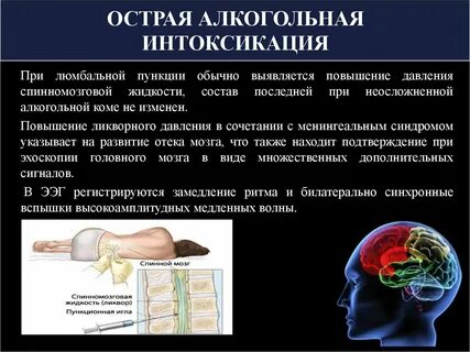 Алкогольная интоксикация рекомендации