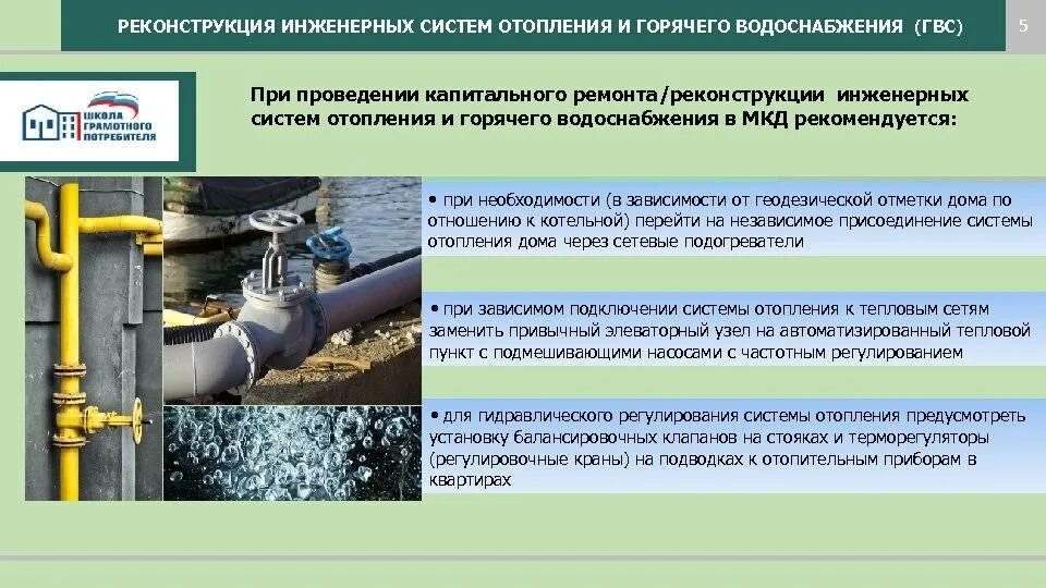 Узлы капитального ремонта. Водоснабжение и водоотведение. Система водоснабжения. Техническое обслуживание водоснабжения. Материалы и оборудование для технического обслуживания системы ГВС.