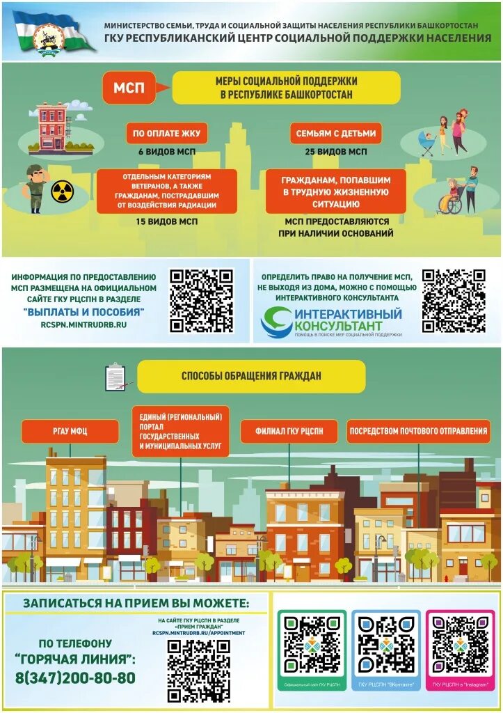 компенсация расходов по оплате жилого помещения. схема предоставления субсидии. субсидии на оплату жилищно-коммунальных услуг. порядок назначения субсидии на оплату жилья и коммунальных услуг. жилищных и коммунальных услуг для презентации.