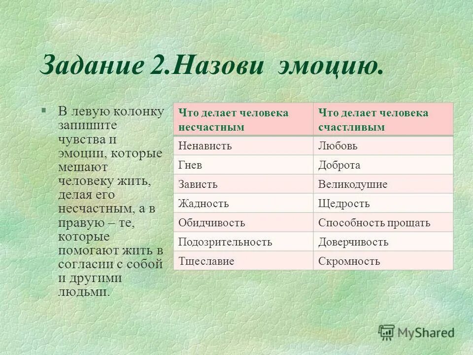 чувств какая страна. какие бывают чувства и эмоции у человека список. чувства список чувств и эмоций. чувств какая страна. какие эмоции испытывает человек.