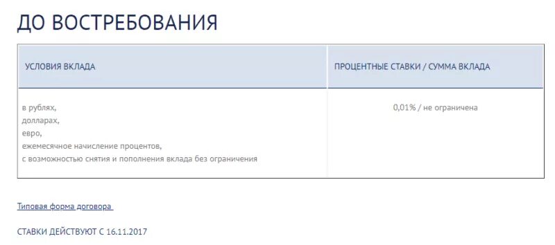 Бандероль до востребования. Как оформляются письма до востребования. До востребования почта России.