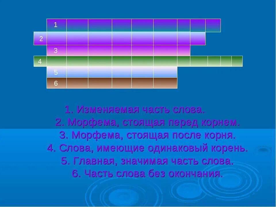 Слова имеющие одинаковый корень. Кроссворд на тему морфемы. Кроссворд по морфемам. Сказки про Морфемику. Измена часть 1