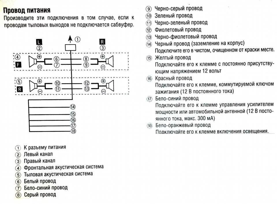 Распиновка магнитолы нива. Схема подключения магнитолы Пионер 2din. Схема подключения автомагнитолы Нива Шевроле. Схема подключения магнитолы Нива Шевроле. Схема проводов автомагнитолы Pioneer.