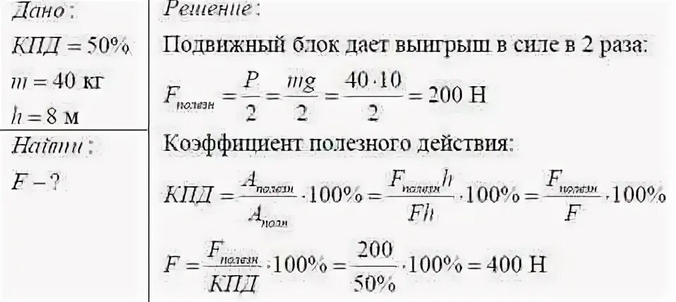 Определите кпд подвижного блока с помощью