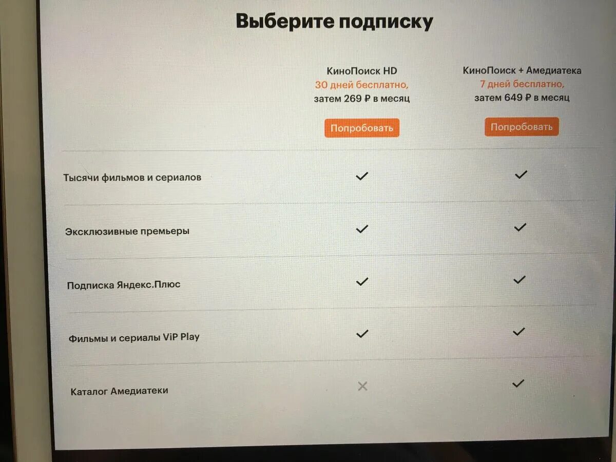 Кинопоиск тв подписка. КИНОПОИСК подписка. КИНОПОИСК подписка плюс. КИНОПОИСК стоимость подписки. Годовая подписка на КИНОПОИСК.