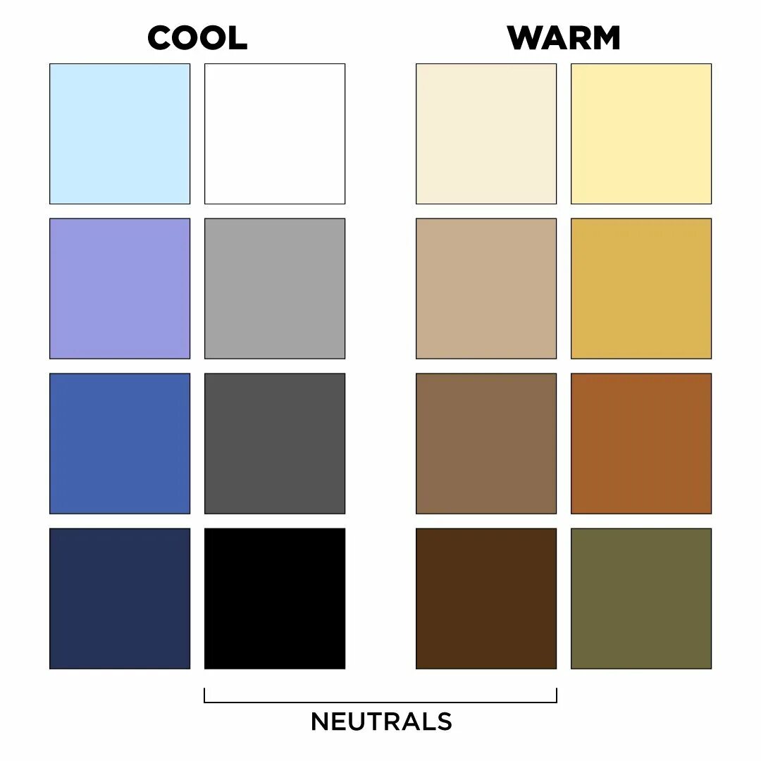 Cool and warm Colours. Warm and cool Colors. Warm and Cold Colors. Cool Colors and warm Colors. Cold colors