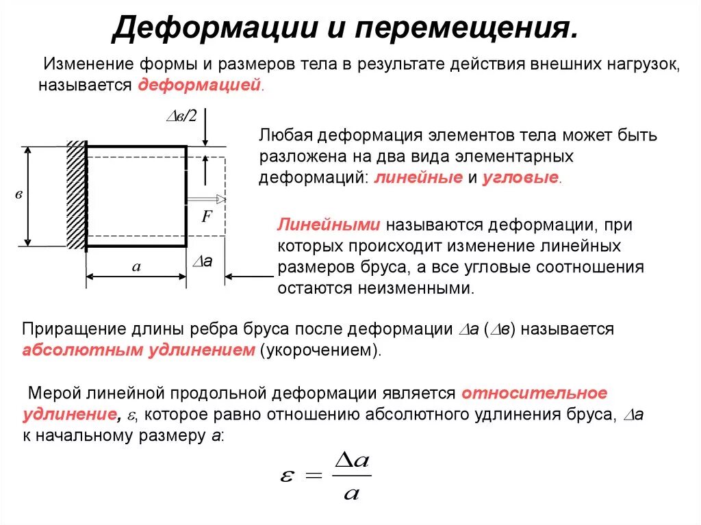 Сопротивление материалов изучает. Относительная деформация деформация сопромат. Сопротивление материалов напряжения перемещения и деформация. Линейная деформация сопромат. Элементы сопротивление материалов деформации.