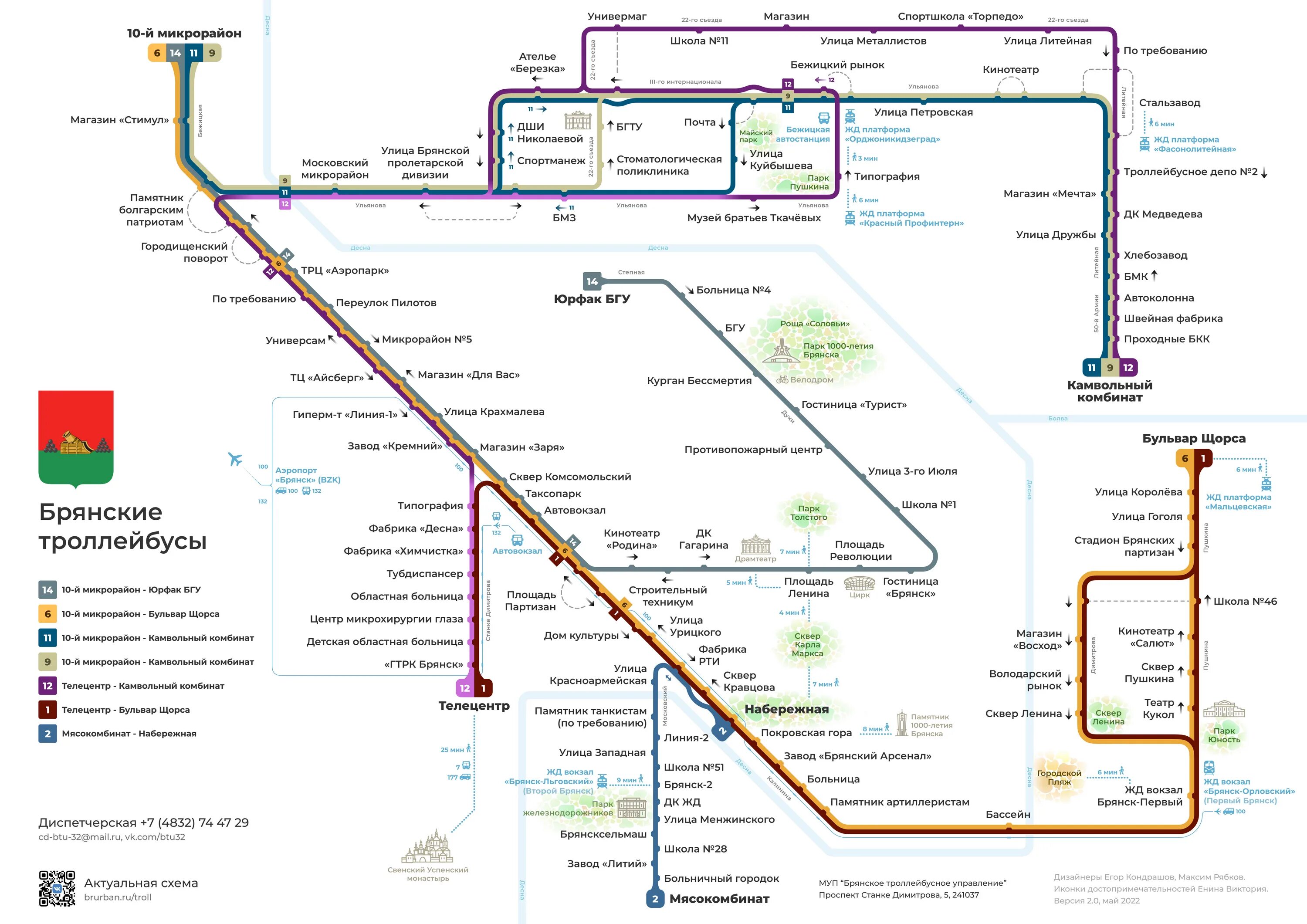 Схема движения троллейбусов в Брянске. Схема троллейбусных маршрутов Брянск. Троллейбус горожанин схема. Брянск троллейбус 2 маршрут. Схема маршрутов брянск