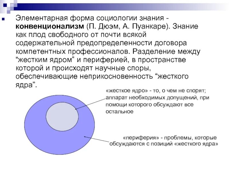 Конвенционализм Пуанкаре. Принцип конвенционализма в философии. Периферия это в социологии. Периферия это в философии.