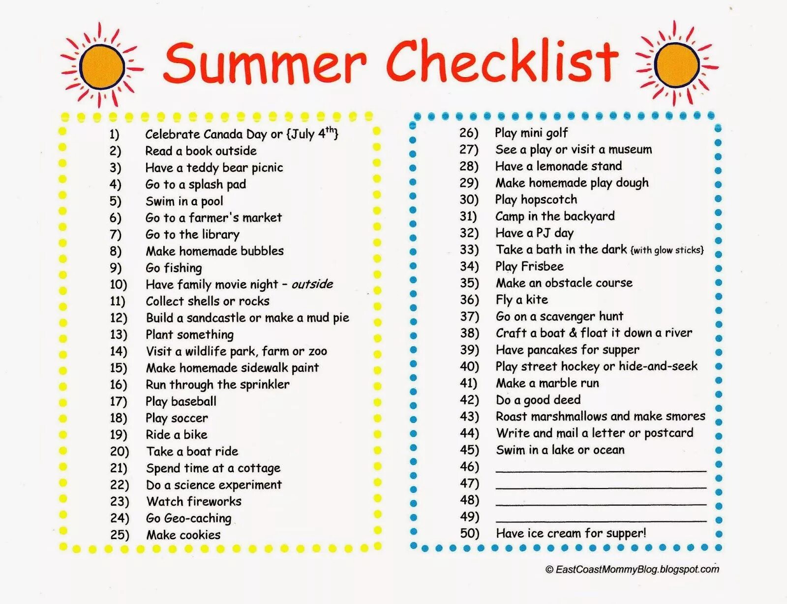 Activities list