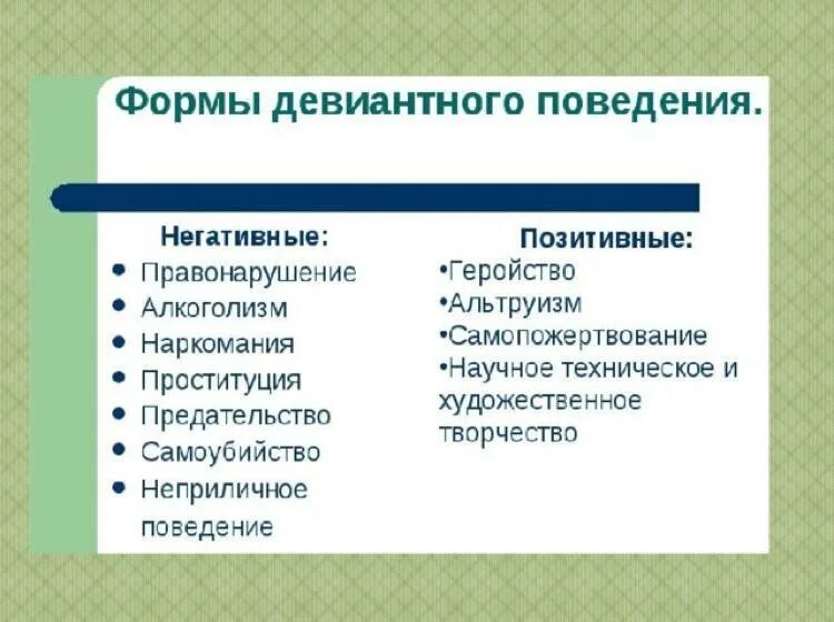 Формы отклоняющегося поведения. Виды девиантного поведения. Девиантное поведение его формы. Формы проявления отклоняющегося поведения. Позитивные и негативные девиации примеры