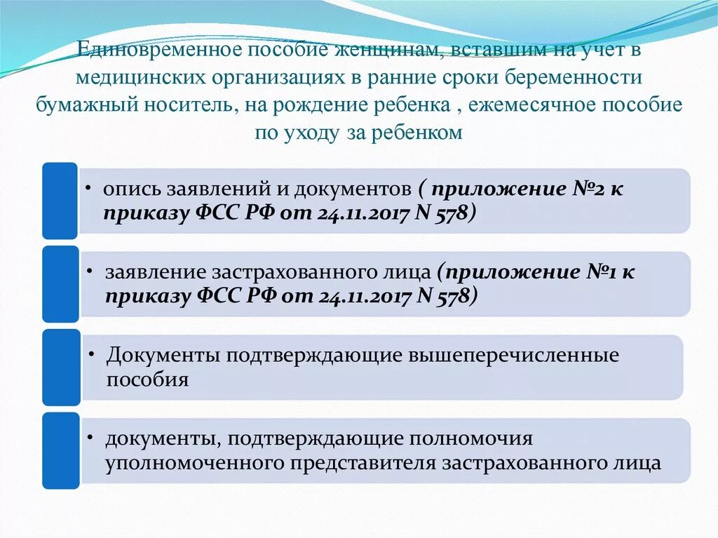 Единовременное за постановку на учет