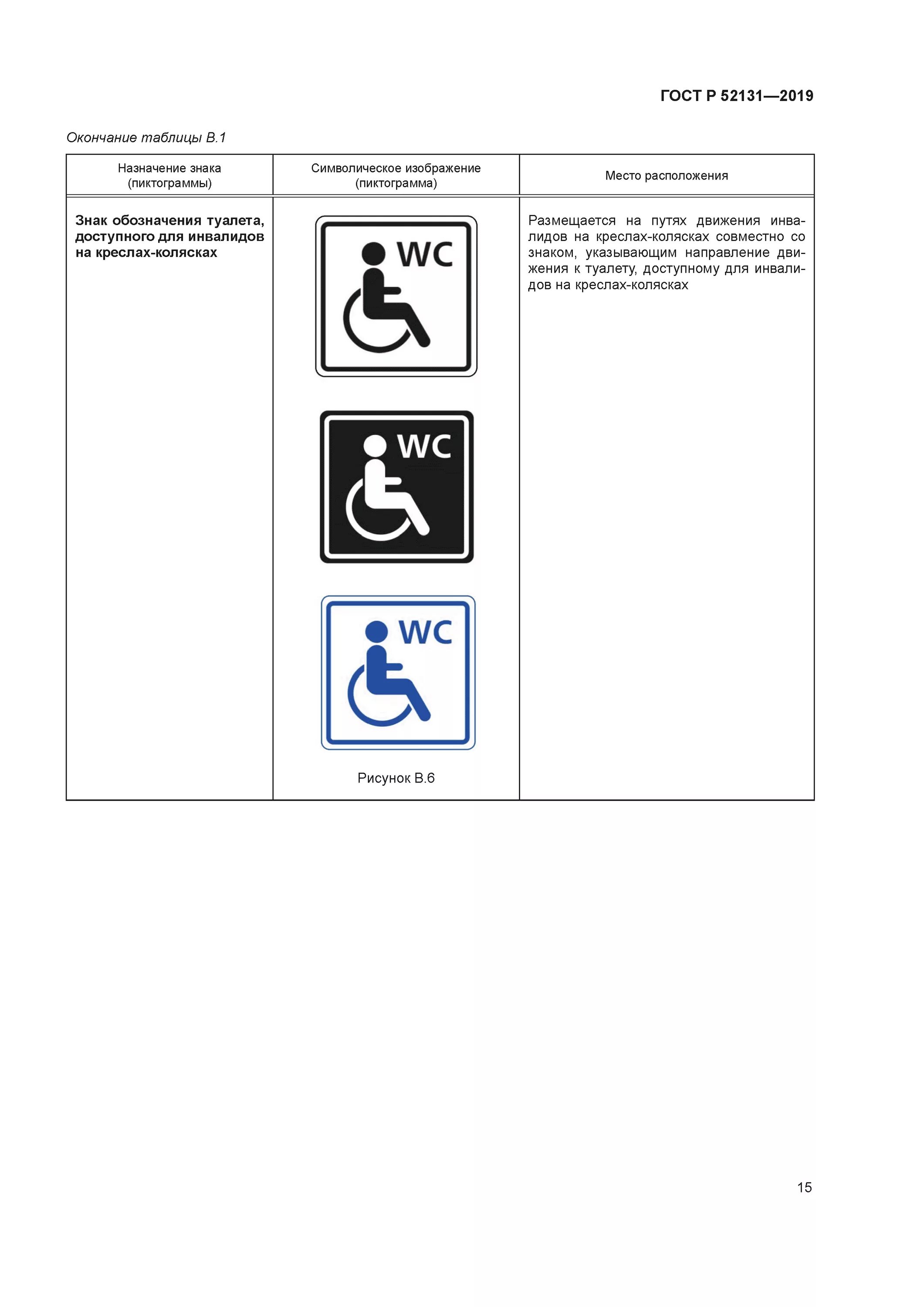 Гост 52131 2019. ГОСТ Р 52131-2019 средства отображения информации знаковые для инвалидов. ГОСТ 52131-2003 средства отображения информации знаковые для инвалидов. Знаки ГОСТ Р 52131-2003. Пиктограммы туалет в dwg по ГОСТ Р 52131-2019 для инвалидов.