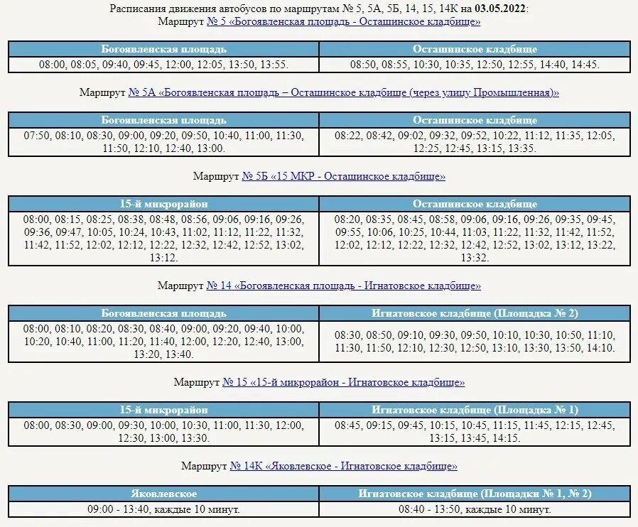 Автобус 5 осташинское кладбище расписание