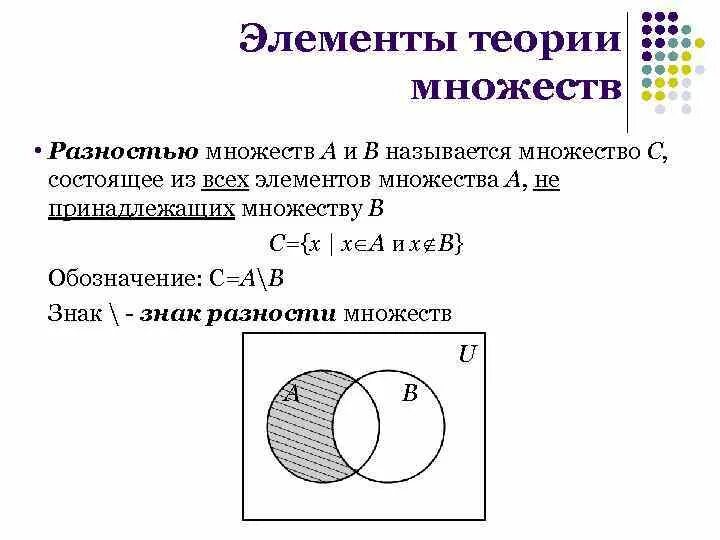 Элементы теории множеств. Теория множеств разность. Элементы теории множеств примеры. Теория множеств операции. Множество элементы множества изображение множеств