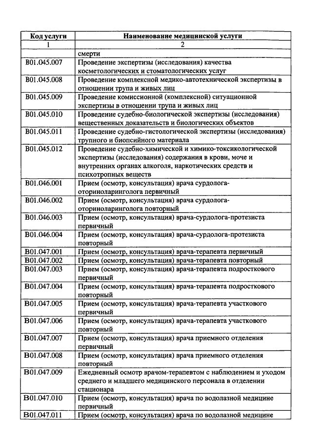 Номенклатуре медицинских услуг 2017