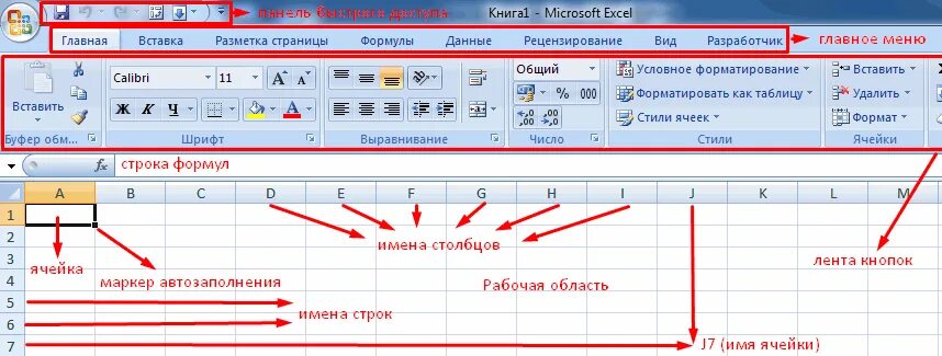 Функции мгновенного заполнения