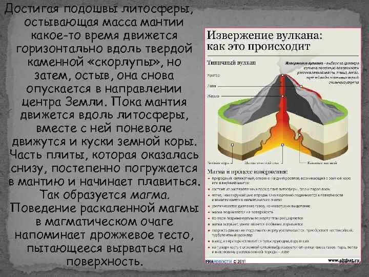 Какие опасные природные явления происходят в литосфере. Стихийные природные явления в литосфере. Явления литосферы. Опасные явления в литосфере. Стихийные явления связанные с литосферой.