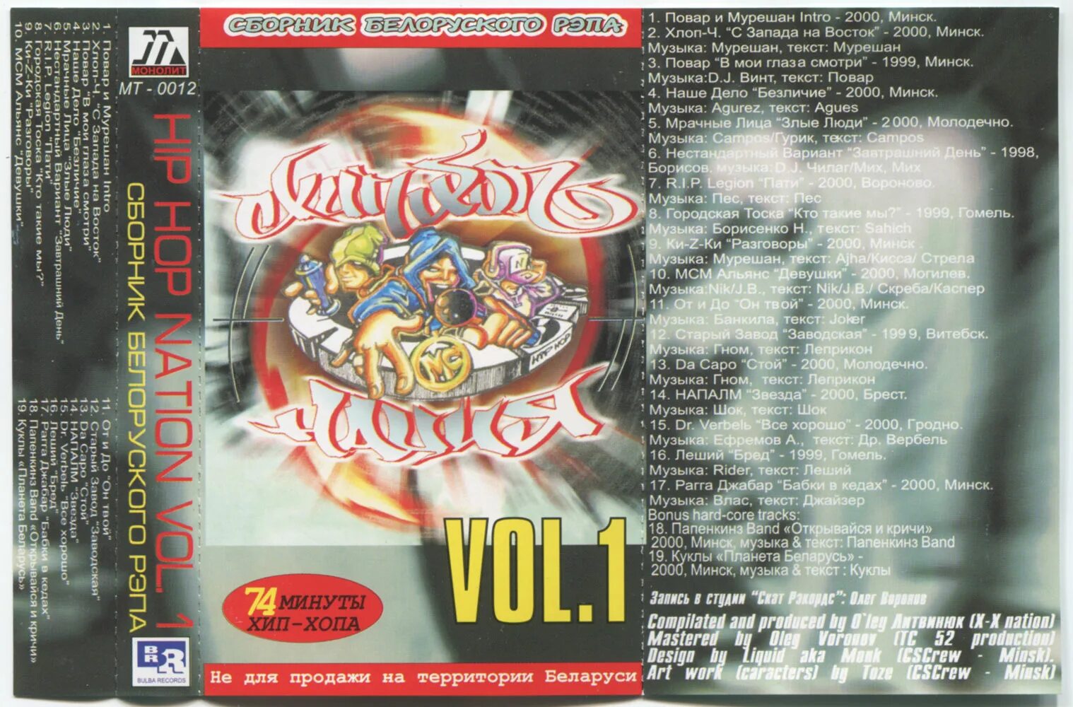 Хип-хоп нация Vol.1 (2000). Сборники 2000. Сборник рэпа 2000. Хип хоп сборники 2000-х. Рэп хиты 2000 х