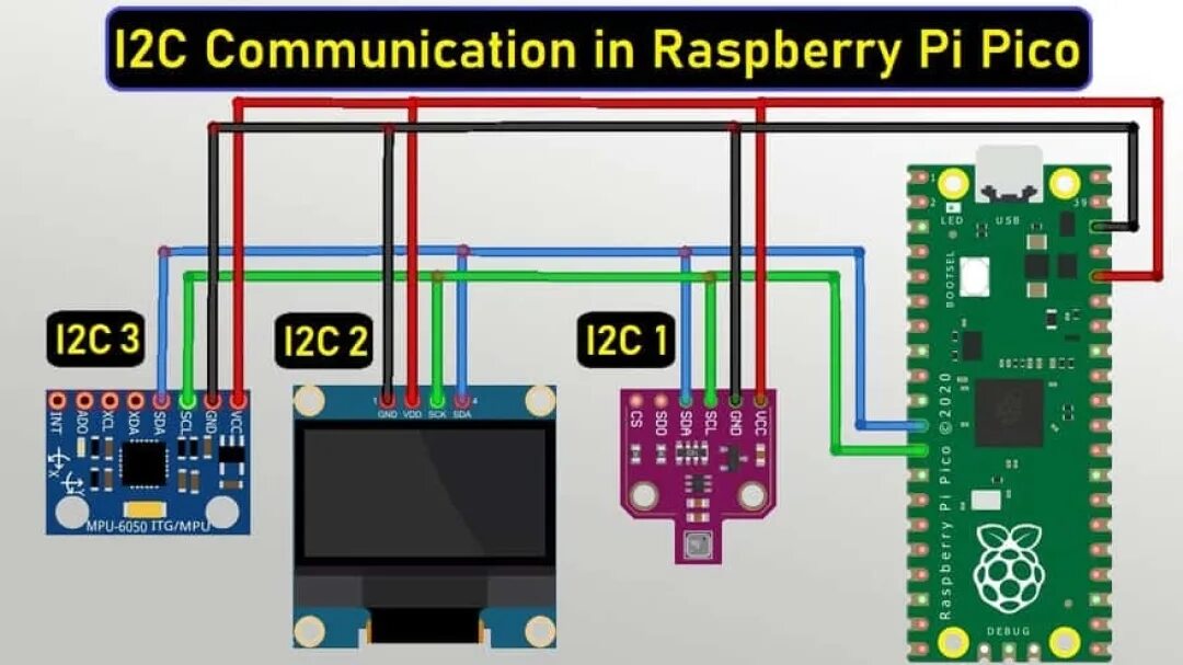 I2c pin. Arduino i2c pins. i2c сканер arduino. raspberry i2c. raspberry pi pico распиновка.