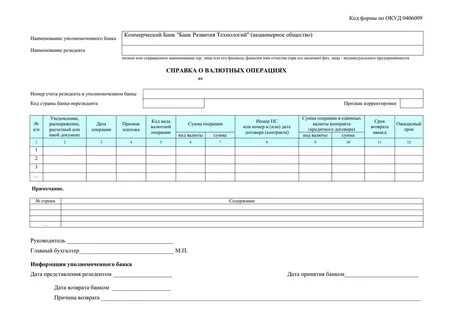 Статистика формы по окуд