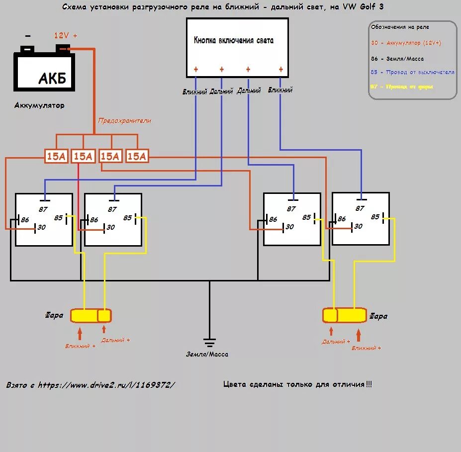 Разгрузочное реле на фары гольф 2. Реле ближнего дальнего света Пассат б3. Реле на Дальний свет Пассат б3. Реле Ближний свет Фольксваген гольф 3. Как подключить дальний ближний свет
