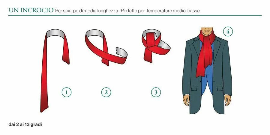 Способы завязывания шарфов на шее для мужчин. Как красиво завязать шарф на шее мужчине. Как красиво завязывать шарф мужчине. Завязать шарф на пальто мужчине. Красиво завязывать шарф мужчине