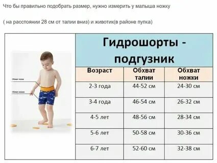 Как узнает возраст дети