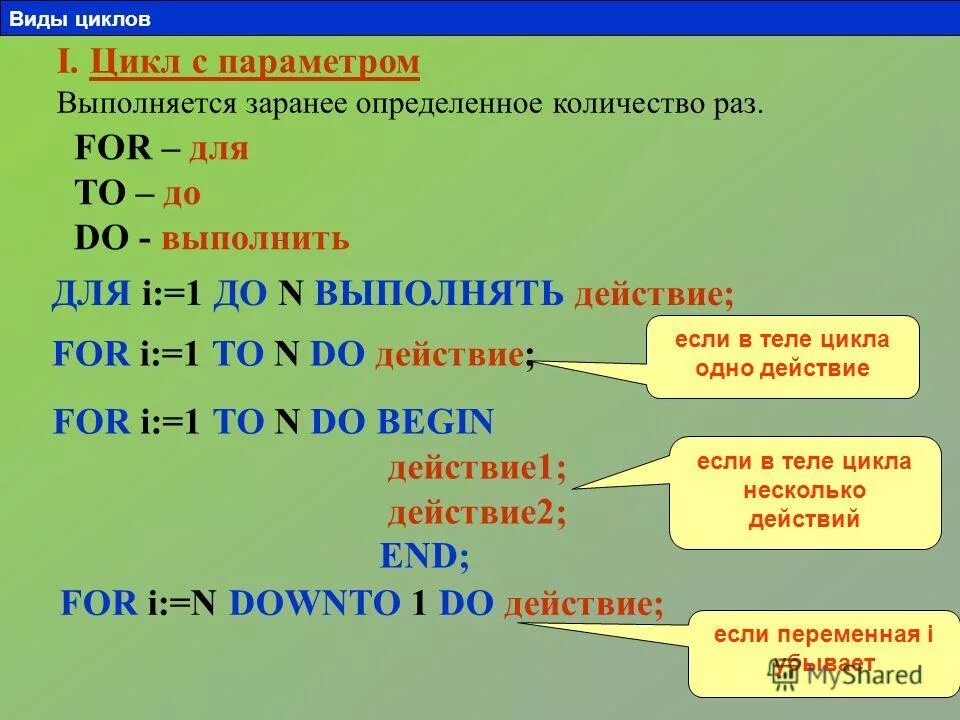 Повтори 50 раз. Повторение в Паскале. Повтор цикла в Паскале. Повторение действия в Паскаль. Как понять сколько циклов в Паскале.